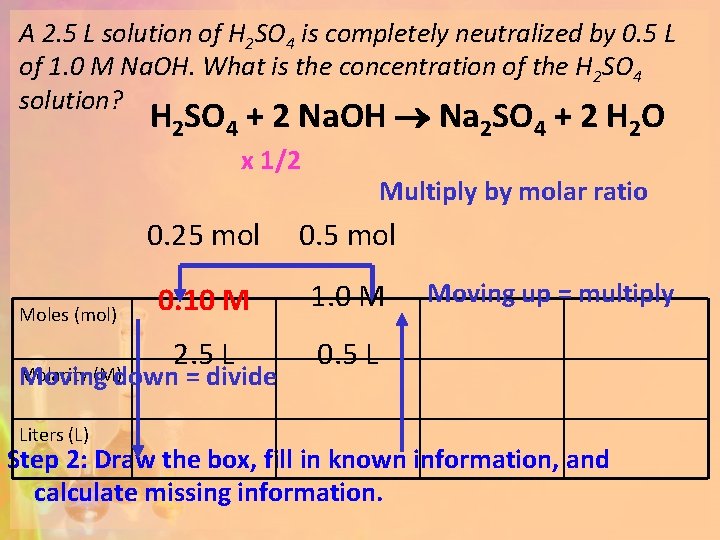 A 2. 5 L solution of H 2 SO 4 is completely neutralized by