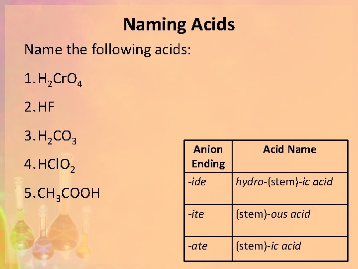 Naming Acids Name the following acids: 1. H 2 Cr. O 4 2. HF