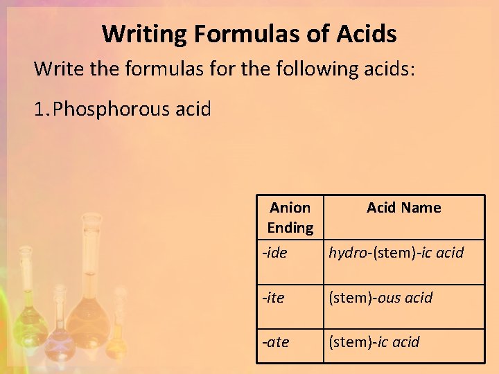 Writing Formulas of Acids Write the formulas for the following acids: 1. Phosphorous acid