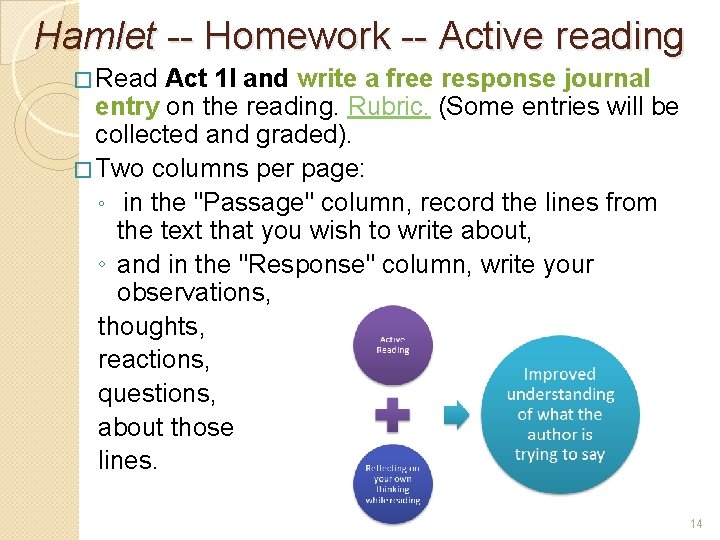 Hamlet -- Homework -- Active reading � Read Act 1 I and write a