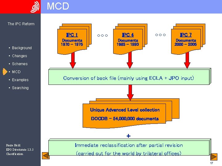 MCD The IPC Reform IPC 1 • Background Documents 1970 - 1975 IPC 4