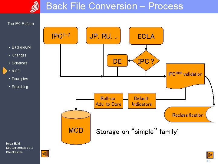 Back File Conversion – Process The IPC Reform IPC 1 -7 JP, RU, .