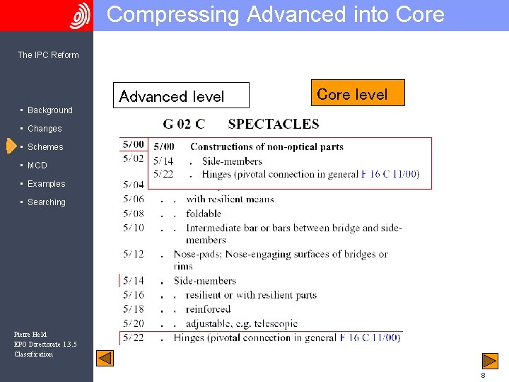 Compressing Advanced into Core The IPC Reform Advanced level Core level • Background •