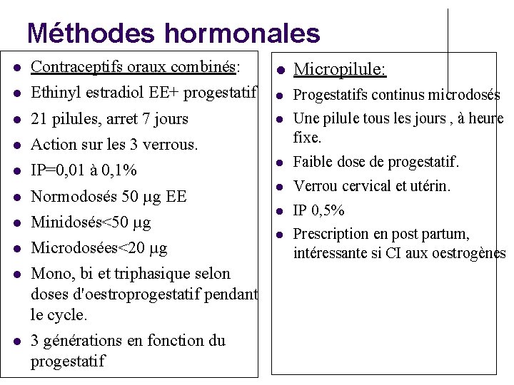 Méthodes hormonales Contraceptifs oraux combinés: Ethinyl estradiol EE+ progestatif 21 pilules, arret 7 jours