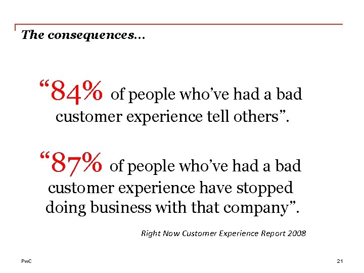 The consequences. . . “ 84% of people who’ve had a bad customer experience