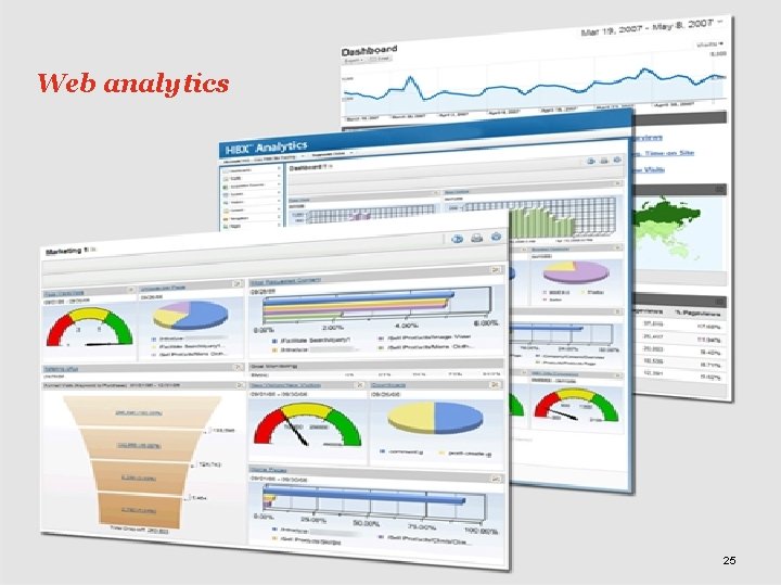 Web analytics Pw. C 25 