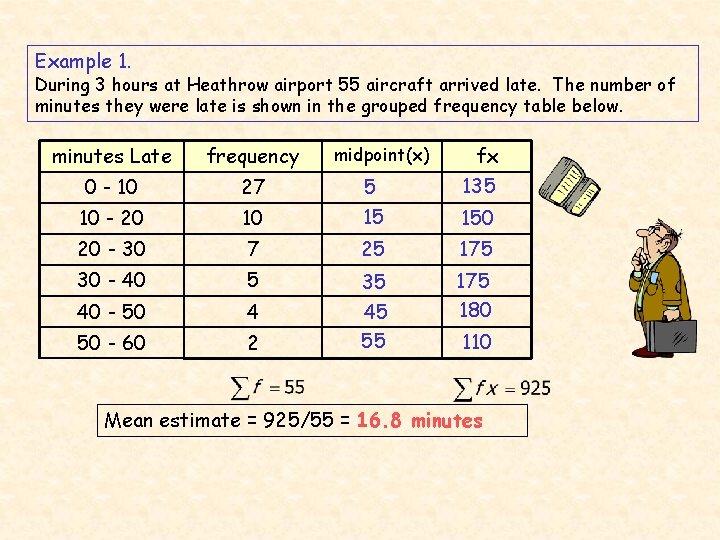 Example 1. During 3 hours at Heathrow airport 55 aircraft arrived late. The number