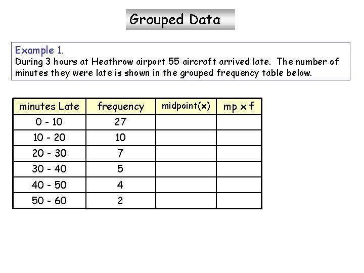 Grouped Data Example 1. During 3 hours at Heathrow airport 55 aircraft arrived late.