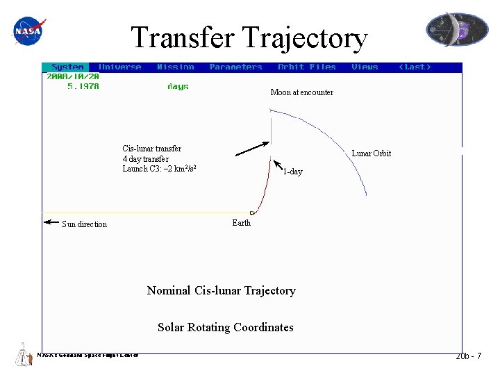 Transfer Trajectory Moon at encounter Cis-lunar transfer 4 day transfer Launch C 3: –