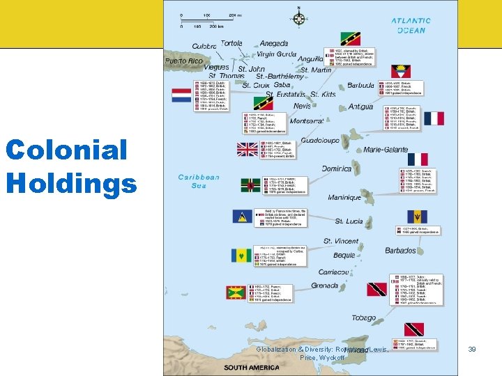 Colonial Holdings Globalization & Diversity: Rowntree, Lewis, Price, Wyckoff 39 