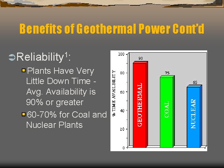 Benefits of Geothermal Power Cont’d Ü Reliability 1: Plants Have Very Little Down Time