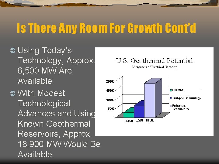 Is There Any Room For Growth Cont’d Ü Using Today’s Technology, Approx. 6, 500