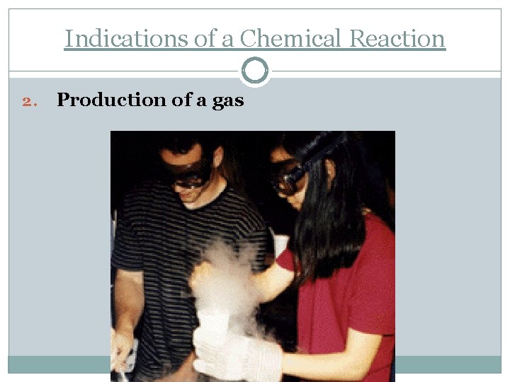 Indications of a Chemical Reaction 2. Production of a gas 