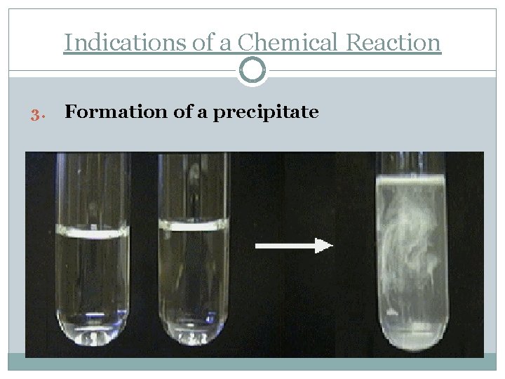 Indications of a Chemical Reaction 3. Formation of a precipitate 