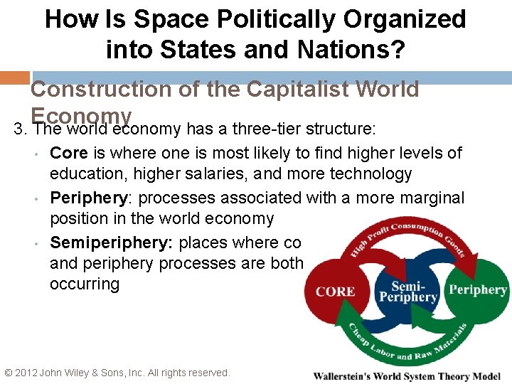 How Is Space Politically Organized into States and Nations? Construction of the Capitalist World