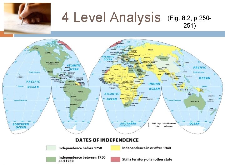 4 Level Analysis (Fig. 8. 2, p 250251) 