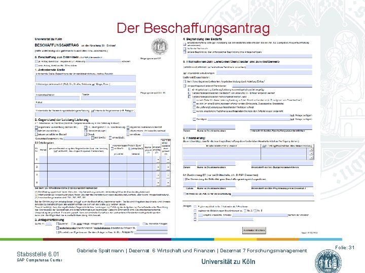 Der Beschaffungsantrag Stabsstelle 6. 01 SAP Competence Center Gabriele Spaltmann | Dezernat 6 Wirtschaft