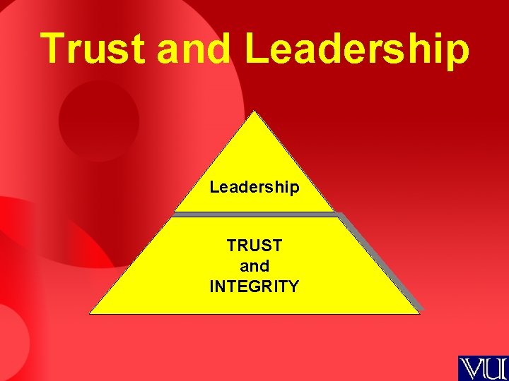 Trust and Leadership TRUST and INTEGRITY 