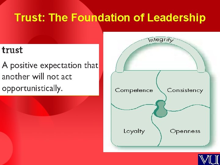 Trust: The Foundation of Leadership 