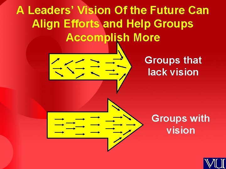 A Leaders’ Vision Of the Future Can Align Efforts and Help Groups Accomplish More