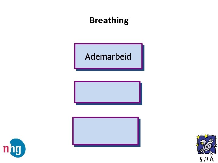 Breathing Ademarbeid 