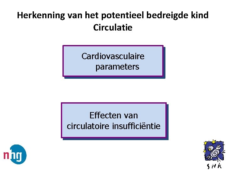 Herkenning van het potentieel bedreigde kind Circulatie Cardiovasculaire parameters Effecten van circulatoire insufficiëntie 