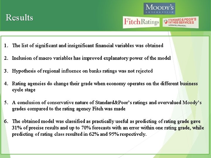 Results 1. The list of significant and insignificant financial variables was obtained 2. Inclusion