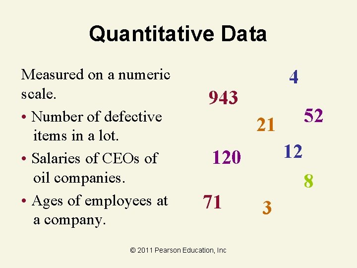 Quantitative Data Measured on a numeric scale. • Number of defective items in a