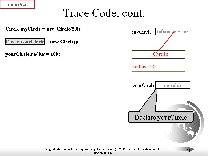 animation Trace Code, cont. Circle my. Circle = new Circle(5. 0); my. Circle reference animation Trace Code, cont. Circle my. Circle = new Circle(5. 0); my. Circle reference