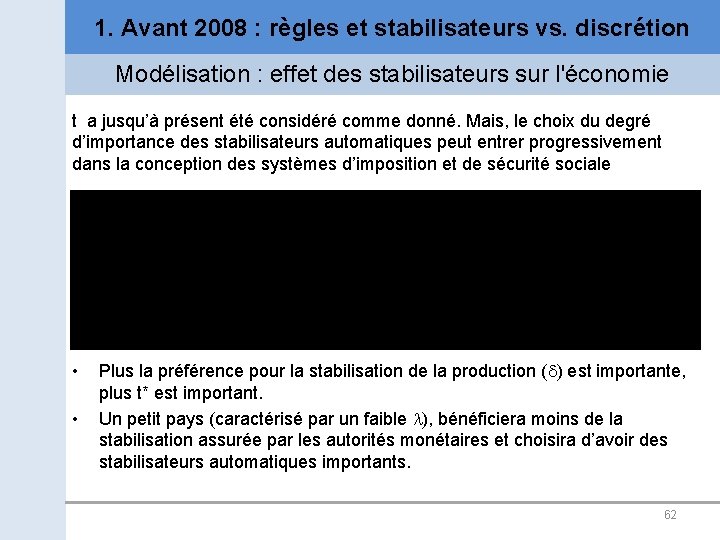 1. Avant 2008 : règles et stabilisateurs vs. discrétion Modélisation : effet des stabilisateurs