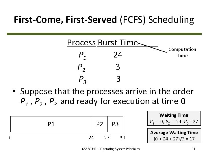 First-Come, First-Served (FCFS) Scheduling Process Burst Time Computation Time P 1 24 P 2