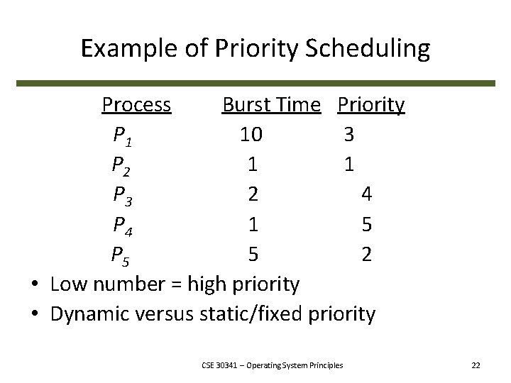 Example of Priority Scheduling Process. Aarri Burst Time. T Priority P 1 10 3