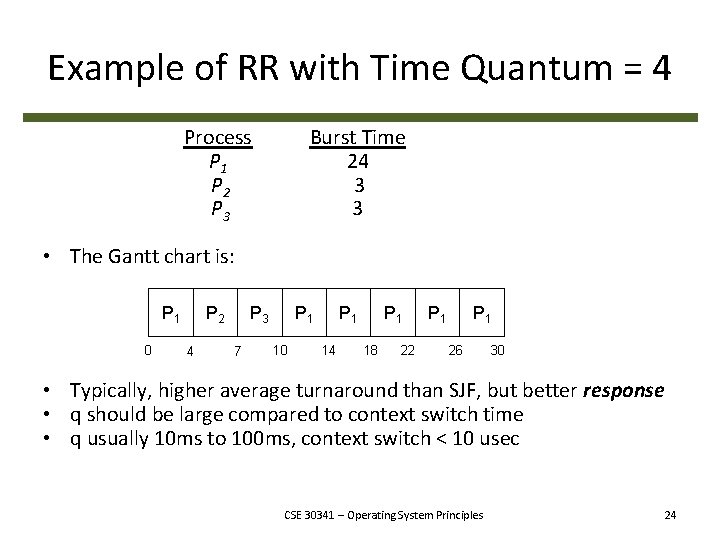 Example of RR with Time Quantum = 4 Process P 1 P 2 P