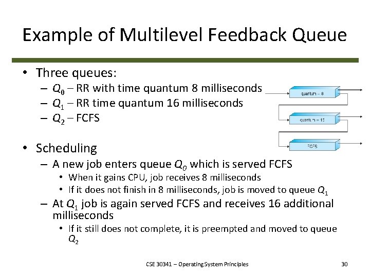 Example of Multilevel Feedback Queue • Three queues: – Q 0 – RR with