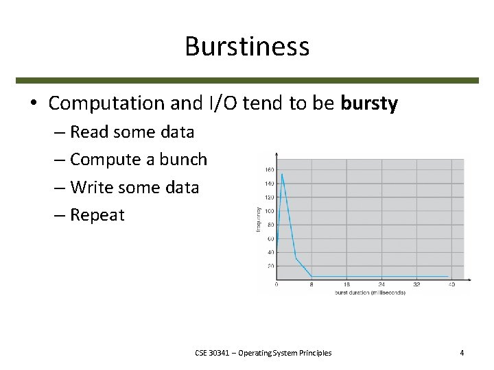 Burstiness • Computation and I/O tend to be bursty – Read some data –