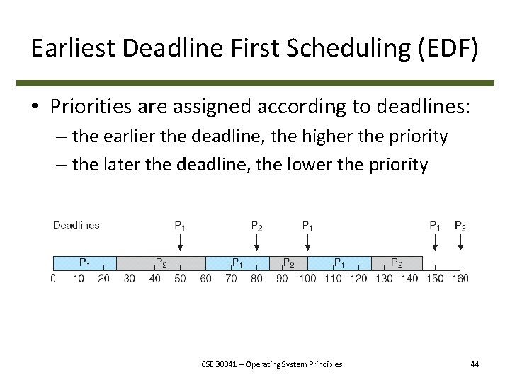 Earliest Deadline First Scheduling (EDF) • Priorities are assigned according to deadlines: – the