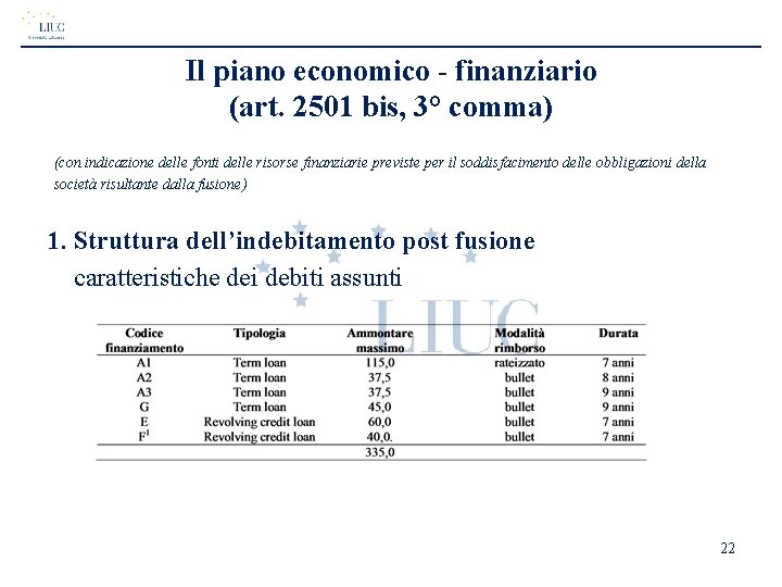 Il piano economico - finanziario (art. 2501 bis, 3° comma) (con indicazione delle fonti