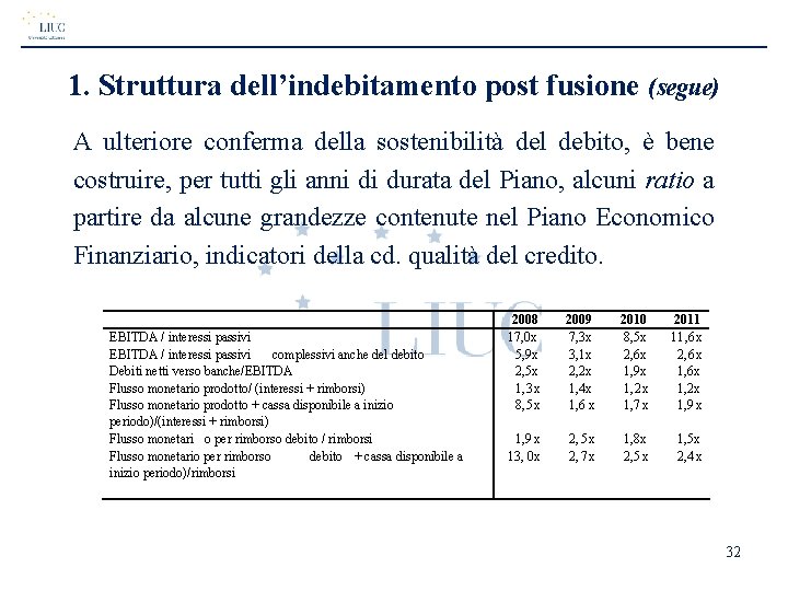 1. Struttura dell’indebitamento post fusione (segue) A ulteriore conferma della sostenibilità del debito, è