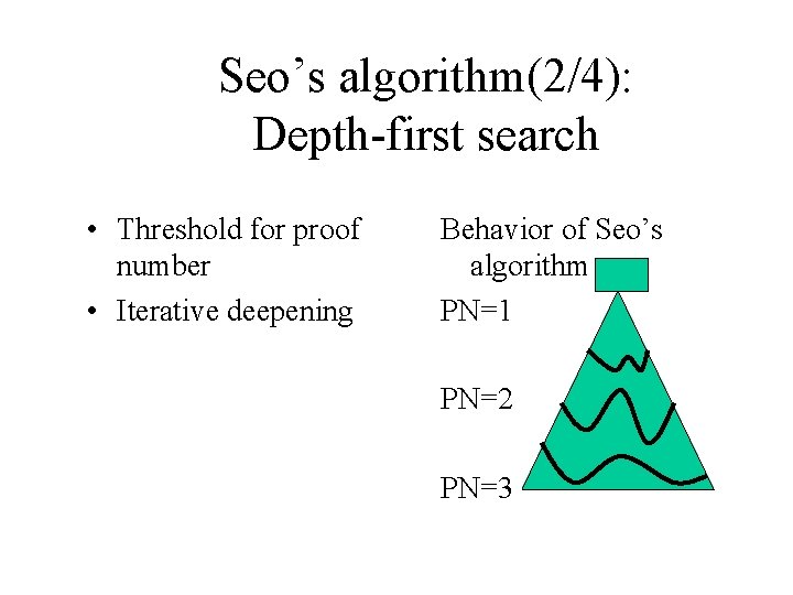 Seo’s algorithm(2/4): Depth-first search • Threshold for proof number • Iterative deepening Behavior of