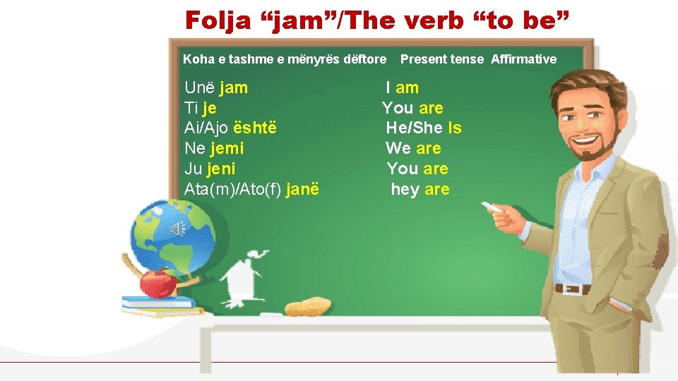 Folja “jam”/The verb “to be” Koha e tashme e mënyrës dëftore Unë jam Ti