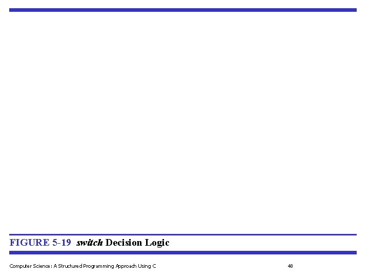FIGURE 5 -19 switch Decision Logic Computer Science: A Structured Programming Approach Using C
