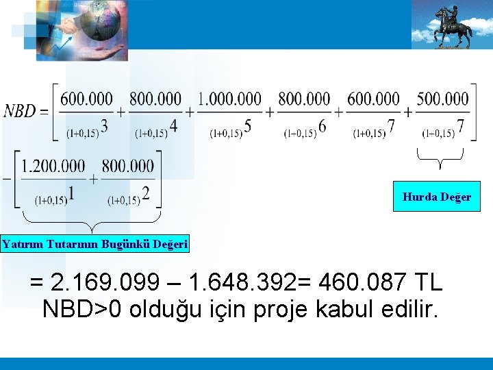 Hurda Değer Yatırım Tutarının Bugünkü Değeri = 2. 169. 099 – 1. 648. 392=