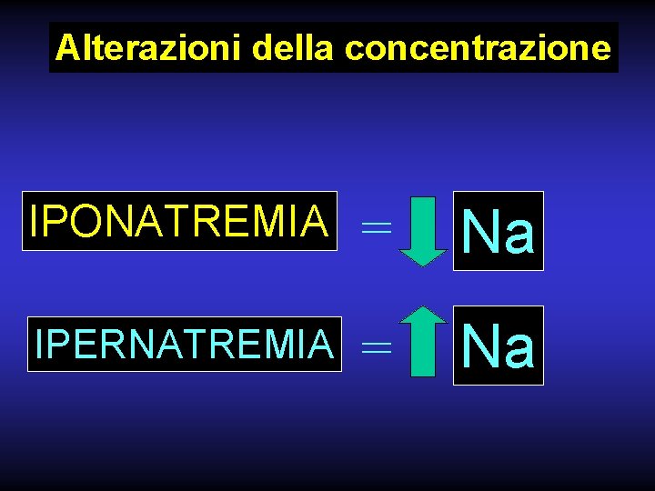 Alterazioni della concentrazione IPONATREMIA = Na IPERNATREMIA = Na 