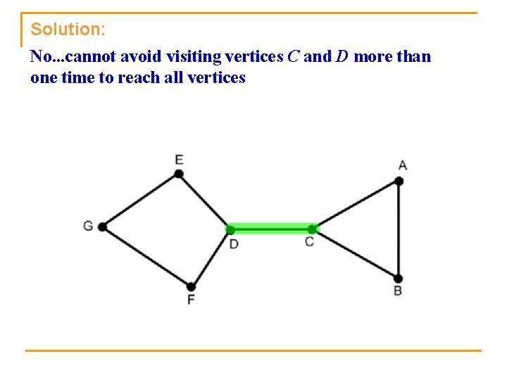 Solution: No. . . cannot avoid visiting vertices C and D more than one