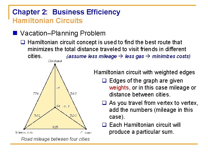 Chapter 2: Business Efficiency Hamiltonian Circuits n Vacation–Planning Problem q Hamiltonian circuit concept is