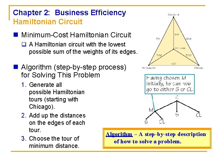 Chapter 2: Business Efficiency Hamiltonian Circuit n Minimum-Cost Hamiltonian Circuit q A Hamiltonian circuit