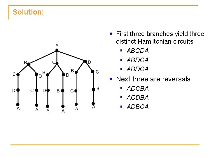 Solution: § First three branches yield three distinct Hamiltonian circuits § ABCDA § ABDCA