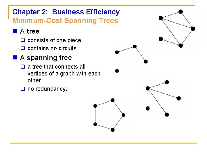 Chapter 2: Business Efficiency Minimum-Cost Spanning Trees n A tree q consists of one