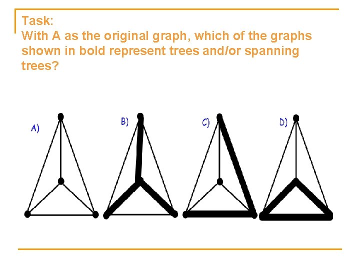 Task: With A as the original graph, which of the graphs shown in bold