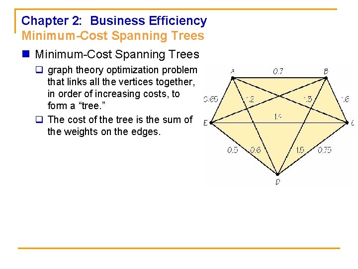 Chapter 2: Business Efficiency Minimum-Cost Spanning Trees n Minimum-Cost Spanning Trees q graph theory